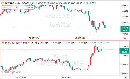 AVA外汇平台交易环境掌上南平APP“随手拍”助力南平都市运维工作